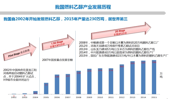 六台宝典资料免费大全