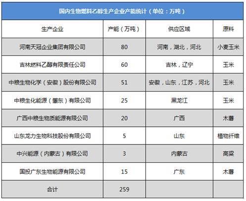 六台宝典资料免费大全