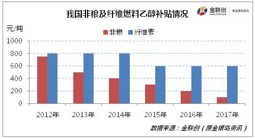 六台宝典资料免费大全