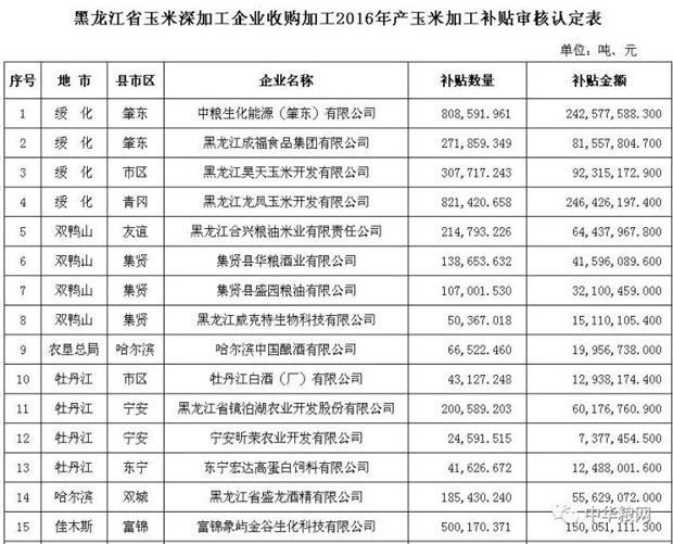 六台宝典资料免费大全