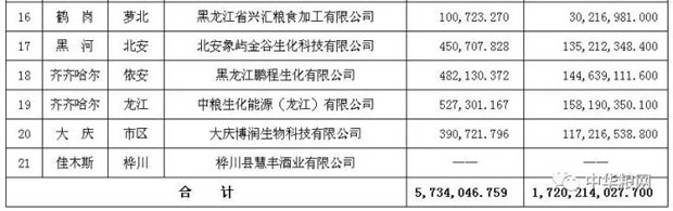 六台宝典资料免费大全