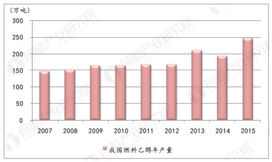 六台宝典资料免费大全