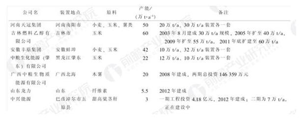 六台宝典资料免费大全