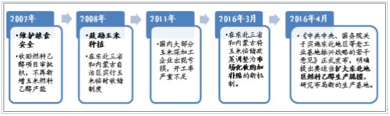 六台宝典资料免费大全