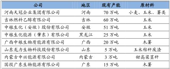 六台宝典资料免费大全