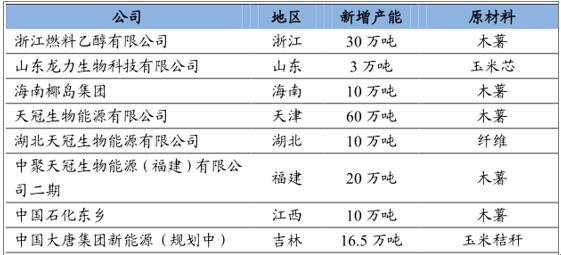 六台宝典资料免费大全