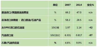 六台宝典资料免费大全