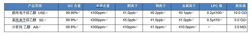 六台宝典资料免费大全